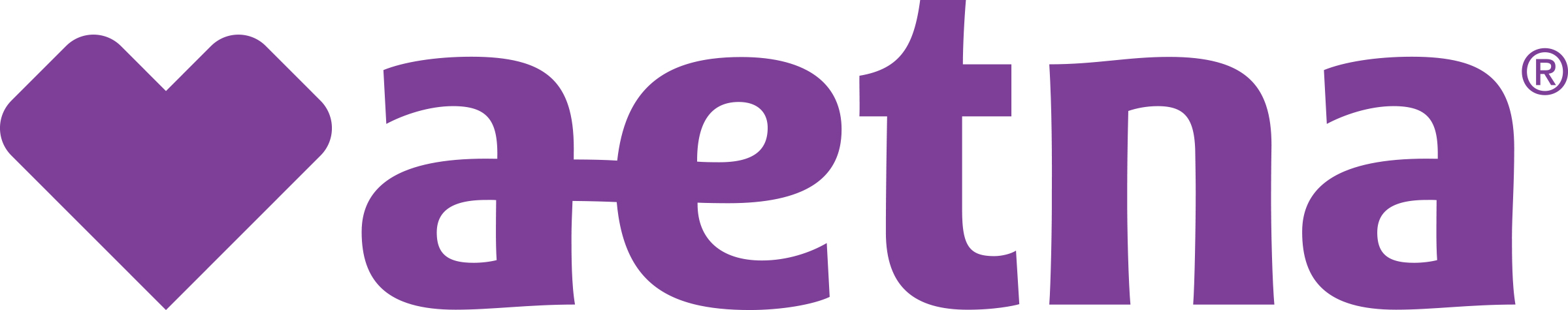 Aetna Logo - Go to Home